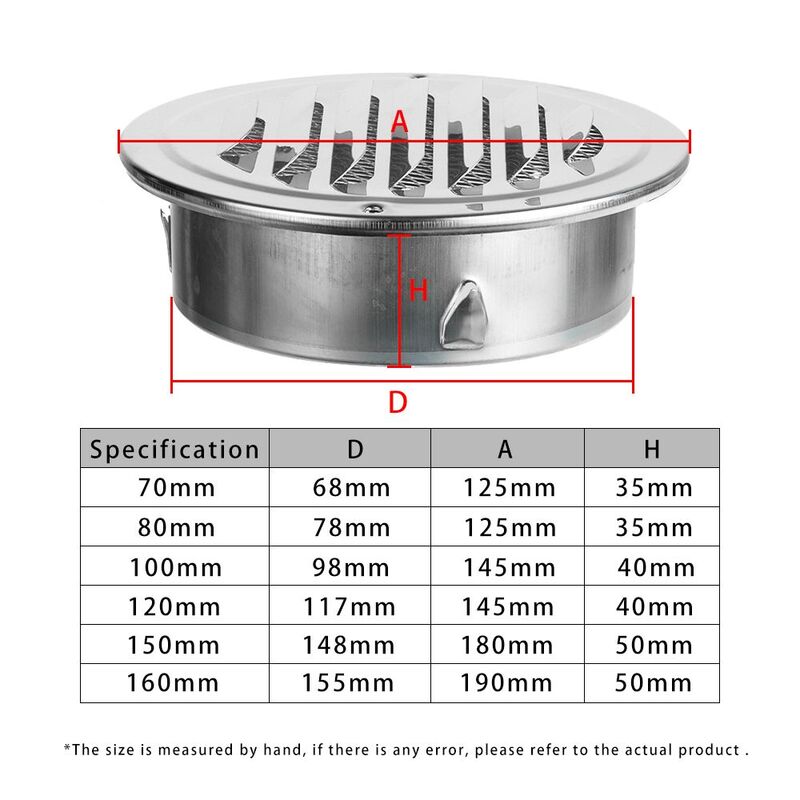 Решетка Вентиляционная круглая из нержавеющей стали, 70-160 мм