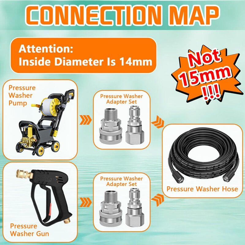 Pressure Washer Adapter 360°Swivel M22 14mm to 3/8 Quick Connect Stainless Steel Quick Disconnect for Power Washer Hose 5000 PSI