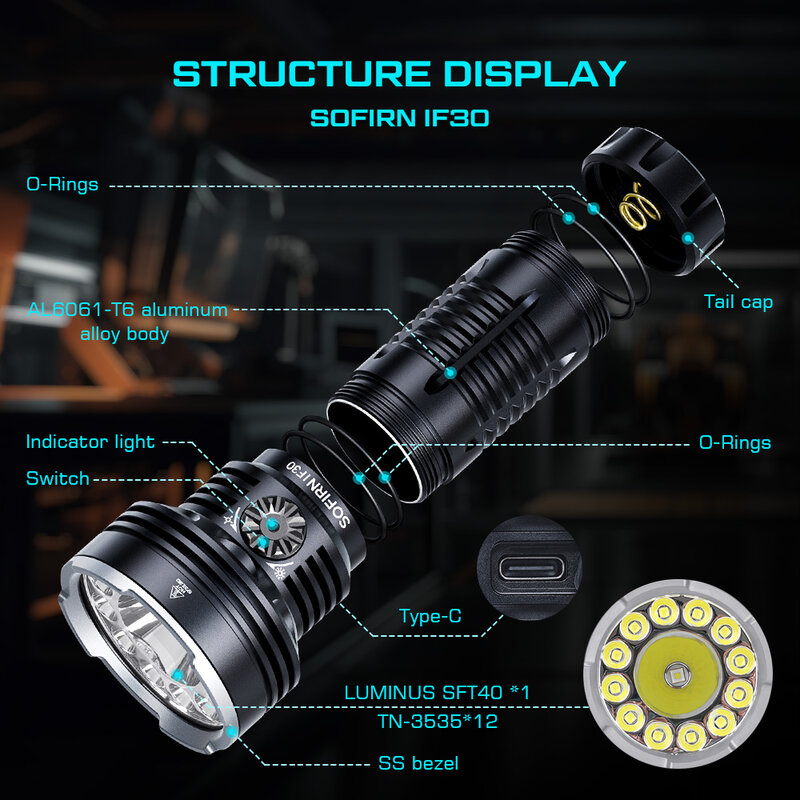 Sofirn-USB C Lanterna LED recarregável, poderosa luz ao ar livre, tocha, 1200lm, 32650 bateria, IF30, LUMINUS, SFT4