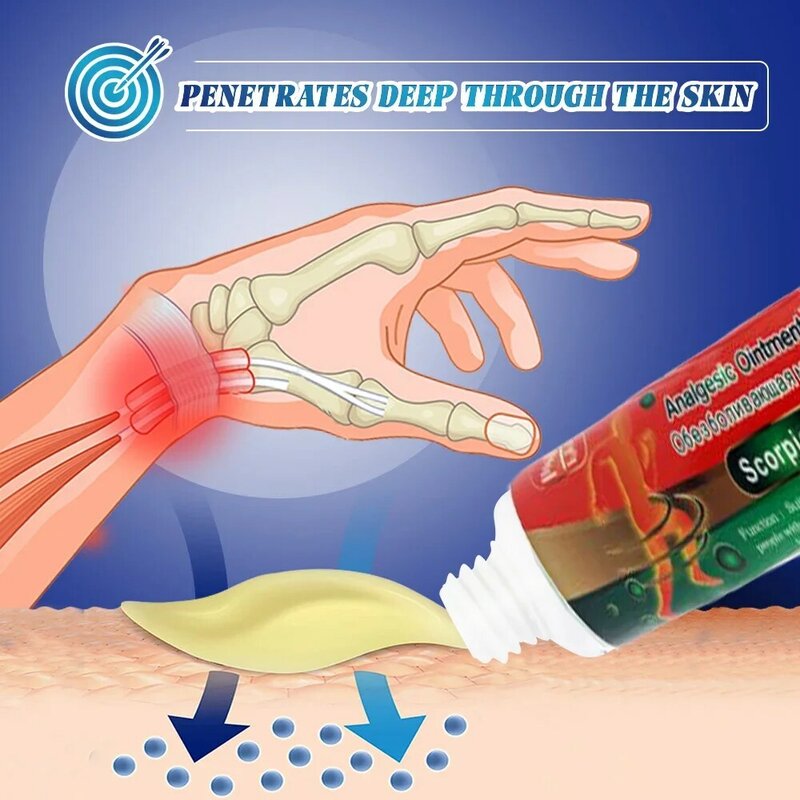 3Pc Artritis Behandeling Crème Pijnverlichting Zalf Tenosynovitis Zorg Sportondersteuning Cream Therapie Chinese Geneeskunde Gips Hand