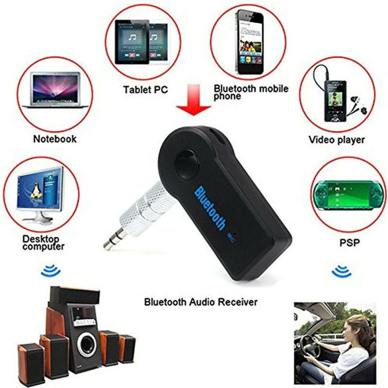 Adattatore ricevitore Bluetooth 5.0 Wireless 2 in 1 Jack da 3.5mm per musica per auto Audio Aux A2dp ricevitore per cuffie vivavoce