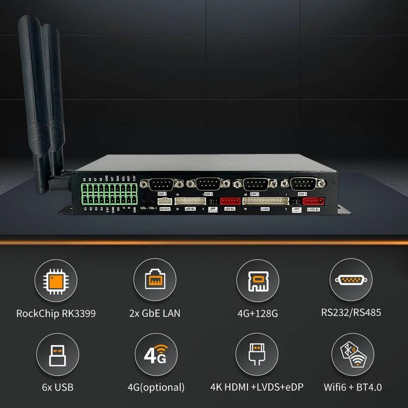 Liontron Rockchip RK3399PRO 2xgbe LAN พอร์ตอุตสาหกรรมคอมพิวเตอร์ฝังตัว4G + 128G 4K HDMI + LVDS + EDP Wifi6เครื่องเล่นมัลติมีเดีย BT4.0