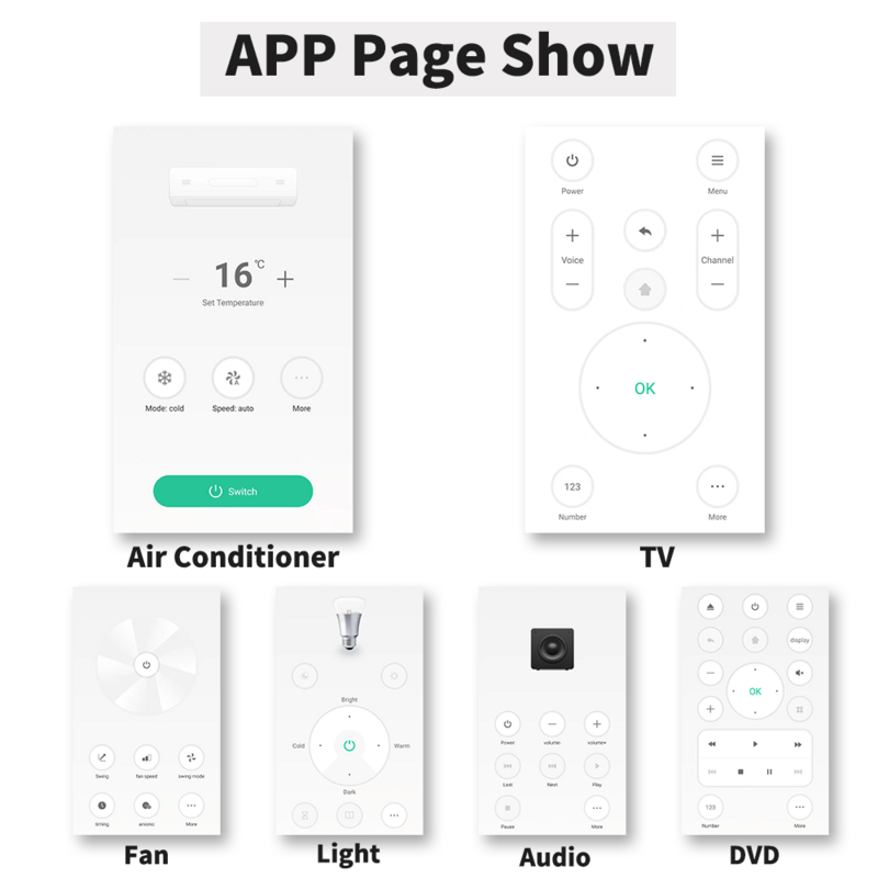 Tuya Remote Control Pintar WiFi IR Remote Control Inframerah Pintar Universal untuk TV DVD AUD Melalui Alexa Alice Google Home Smart Life