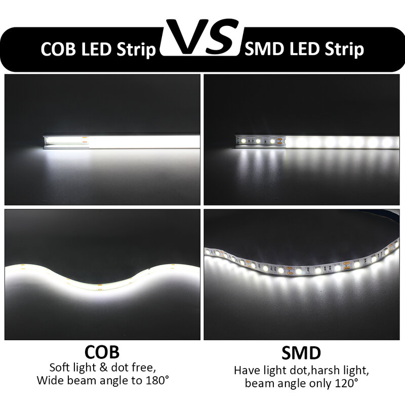 CCT COB LED Strip Light para o quarto, lâmpada linear, fita fita fita, alta densidade, dupla branca, FOB, flexível, DC, 24V, 512 LEDs, 1m, 2m, 3m, 5m