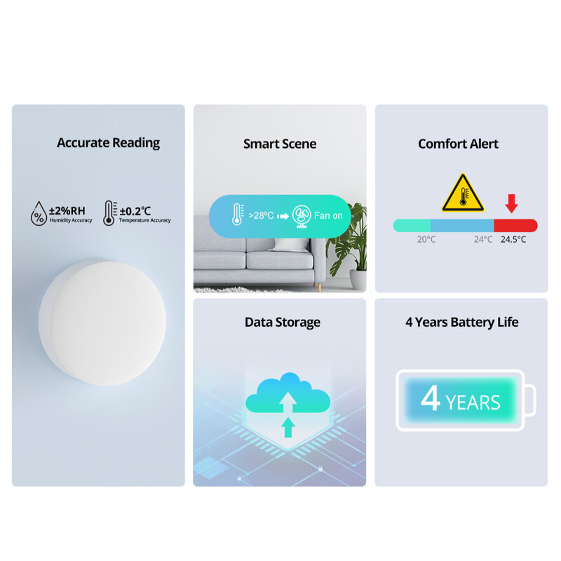 SONOFF-Sensor de Temperatura e Umidade Zigbee, Smart Home Termômetro Detector, Trabalhar com Alexa, Google Home, Ponte Zigbee, SNZB-02P