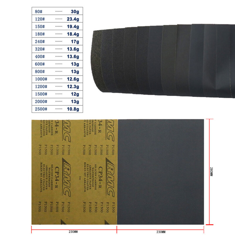 230*280Mm Abrasive กระดาษ RMC CP34ขัดกระดาษขัดกระดาษ A4กระดาษขัดผิวแห้งบดน้ำบด9*11