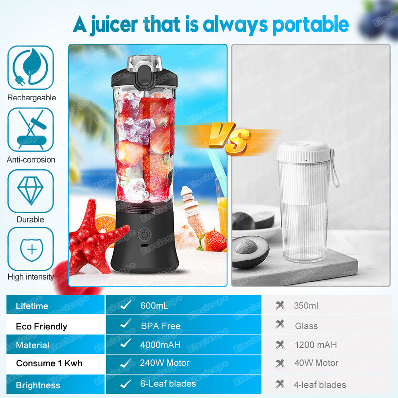 Juicer listrik portabel mixer buah 600ML Blender dengan 4000mAh USB isi ulang Blender Mini mesin multifungsi