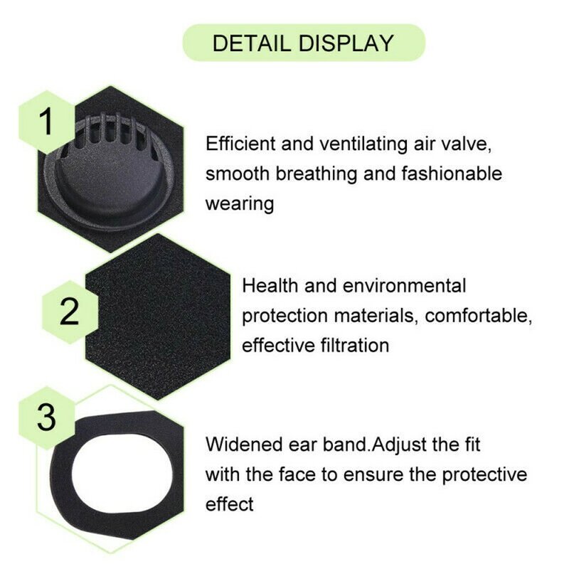 3 buah masker desain penyaringan efisiensi tinggi netral pembersihan luar ruangan tidak berbau dan antilembap masker wajah Filter karbon RIL BG