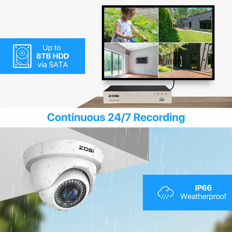 ZOSI 8CH 1080P H.265 + System kamer do monitoringu domu, 5MP Lite 8 kanałowy CCTV DVR 4 sztuk 2MP na świeżym powietrzu nadzór wewnętrzny kamera kopułkowa