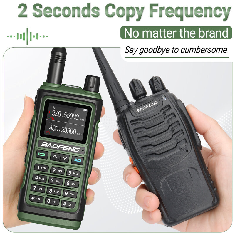 Baofeng-walkie-talkie con frecuencia de copia inalámbrica, linterna de largo alcance, cargador tipo C, Radio Ham, UV 17 Pro, L, K5, 5R, 16 KM