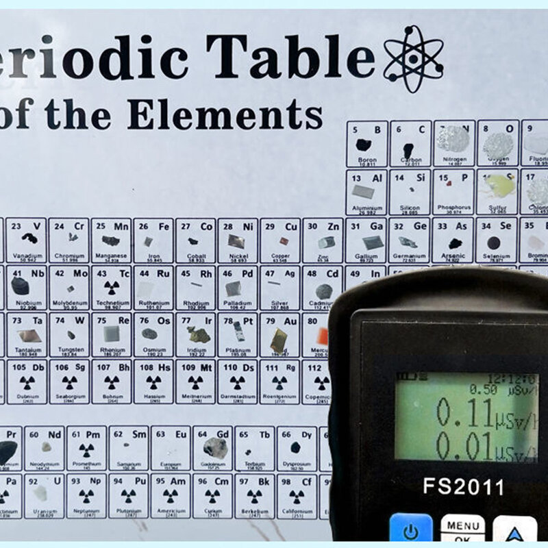 Menenev-Tabela Periódica Acrílica com Elementos Reais, Exibição de Ensino, Decoração Química, Base de Luz, Presentes de Natal