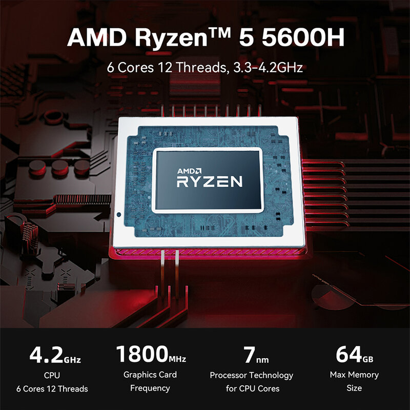 Beelink SER5 Mini PC AMD Ryzen 5 5600H 16GB NVME SSD 500GB 4K Dual HD 1000M Wifi6 Gamer Computer 32GB