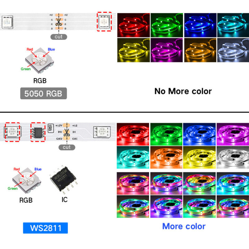 Dream LED Strip Lights para Decoração do Quarto, Bluetooth, 5050, WS2812, RGB, Endereçável, Luz Colorida, TV, Computador, 5m-20m