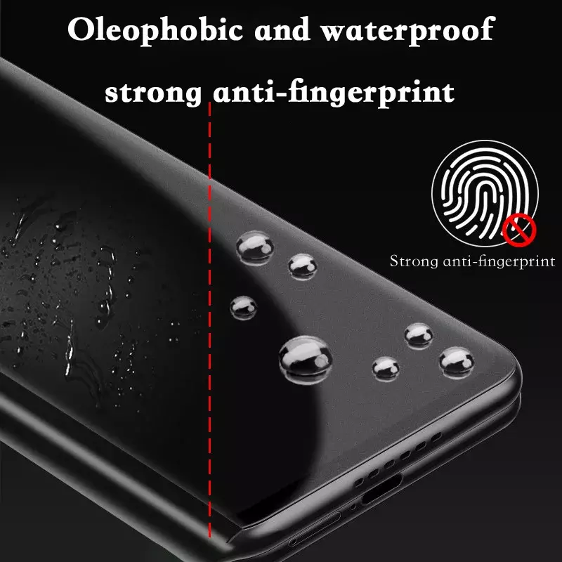 Matte Hydrogel Zachte Tpu Film Voor Samsung Galaxy Z Fold 5 4 3 2 5G Interne Buitenste Scharnier Sticker Full Body Screen Protector