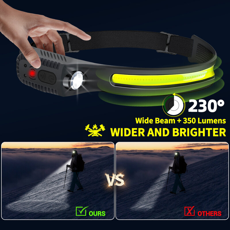 Linterna de cabeza con Sensor LED recargable por USB, linterna de cabeza XPE + COB, luz de búsqueda para acampar, linterna de pesca