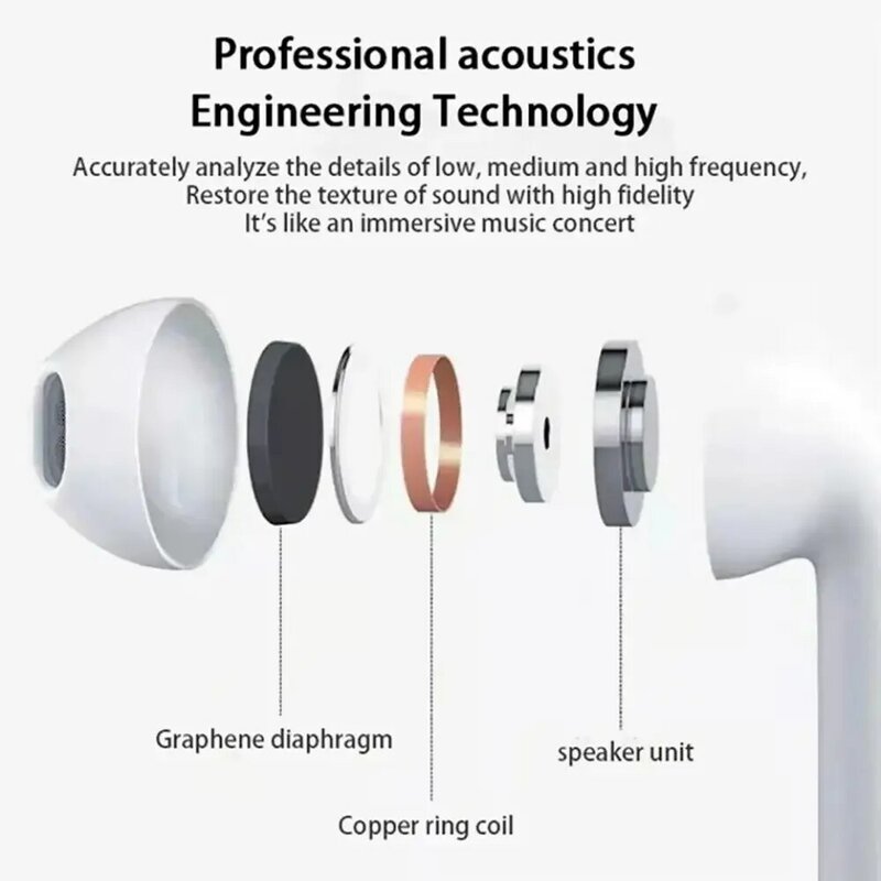 Genuine Xiaomi Air Pro 6 TWS Wireless Bluetooth Earphones Mini Pods Earbuds Earpod Headset For Android IOS With Mic