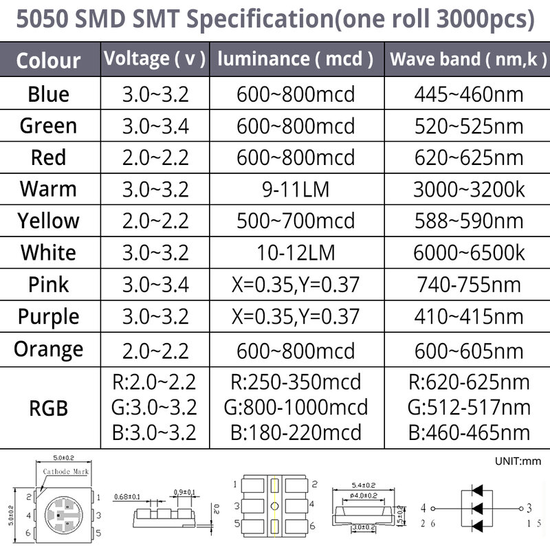 100 pièces 5050 blanc rouge bleu rose RGB Smd Smt 60mA 3V 3 puces 10-12strada 6000-6500k Led Plcc-6 lumineux ampoule diodes électroluminescentes