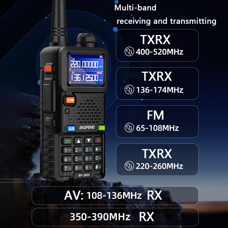 Портативная рация Baofeng UV 5RH 10 Вт, беспроводная радиостанция, Type-C, улучшенный приемопередатчик UV 5R, двусторонняя радиосвязь