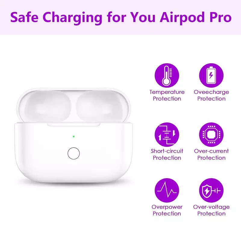 Replacement Wireless Charging Box Case For Airpods Pro 1 / 2 Bluetooth-Compatible Charger Case Earphone Accessories