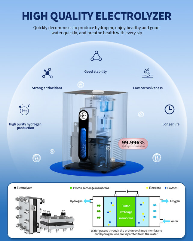 Устройство для ингаляции водорода, портативный генератор молекулярной водородной воды для здоровья, 99.99% чистота, низкий уровень шума, SPE/PEM, 150 мл/мин
