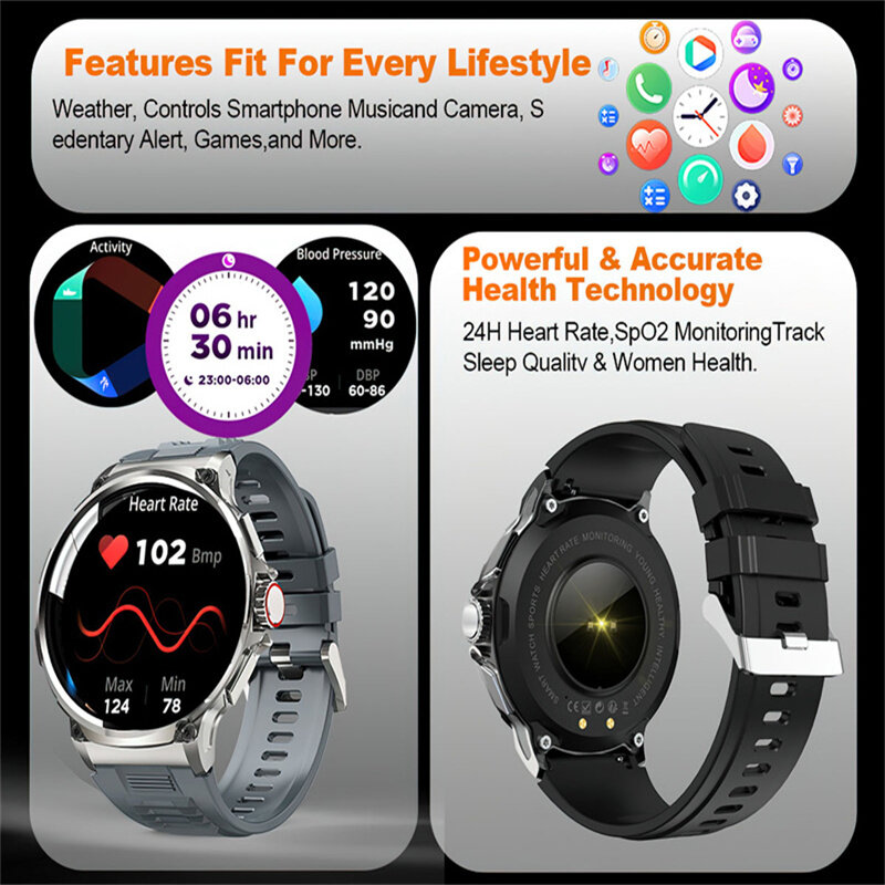 Neue 10,1-Zoll-Ultra-HD-Smartwatch, GPS-Track, HD-Bluetooth-Anruf; 1,85 mAh großer Akku 400 Zifferblatt, geeignet für Huawei Xiaomi