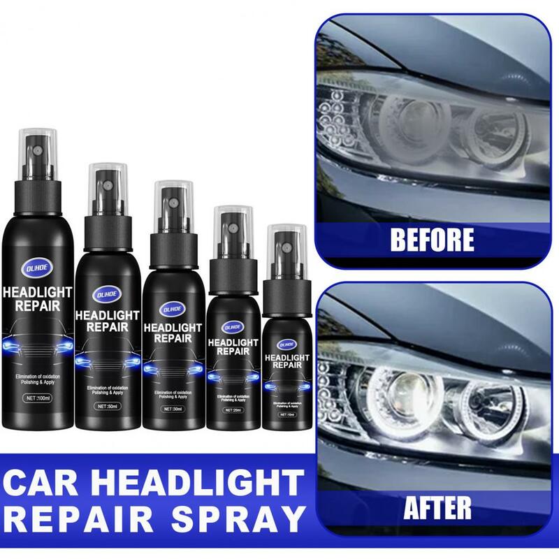 Convenient Scratch Removal Spray  High-performance Hydrophobic Anti-scratch Agent  Car Headlight Polishing Agent