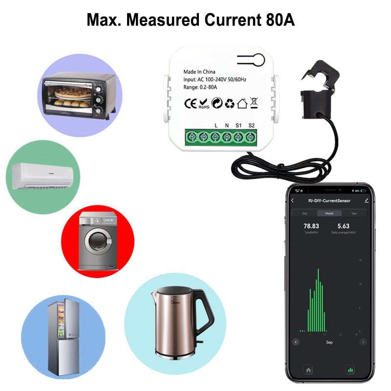 Tuya Smart Life WiFi Digital Energy Meter 80A with Current Transformer Sensor Clamp App Monitor Power DIY 110V 240V 50/60Hz