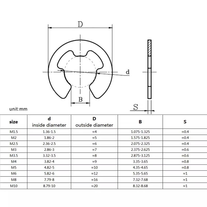 580pcs/set Assortment Kit 10 sizes M1.5-M10 Stainless Steel Shaft External Retaining Ring Assortment Set Opening Circlip Set
