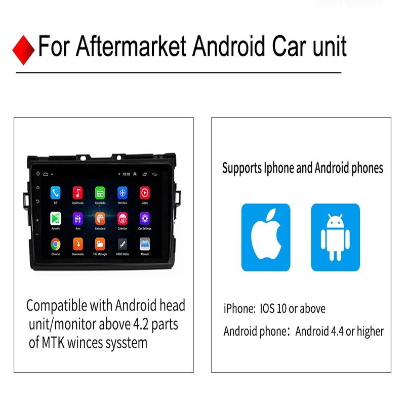 Carlinkit Wired/Wireless CarPlay Android Auto Dongle เชื่อมต่ออัตโนมัติสำหรับปรับเปลี่ยน Android หน้าจอ Ariplay Smart Link IOS 14 15