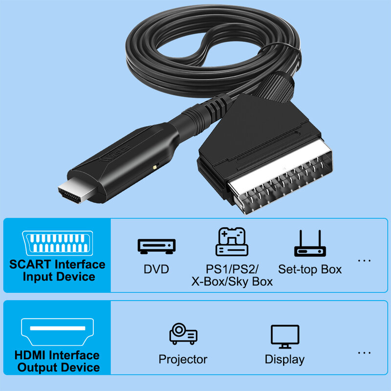 1080P SCART zu HDMI Video Audio Converter Adapter Kabel Stecker auf Stecker SCART Eingang zu HDMI Ausgang für HDTV sky Box STB Stecker Spielen