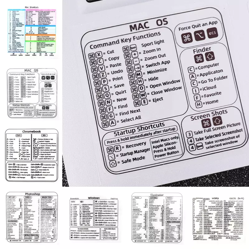 Pegatina de atajo de teclado de referencia de Windows PC para MAC OS, calcomanía auxiliar, Pegatinas transparentes para atajos de teclado