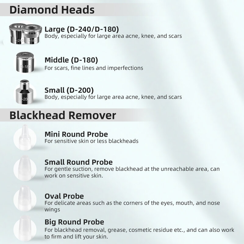 ダイヤモンドマイクロダーマブレーションマシン,ブラックヘッドリムーバー,肌の顔,ピーリング,美容デバイス,スパツール