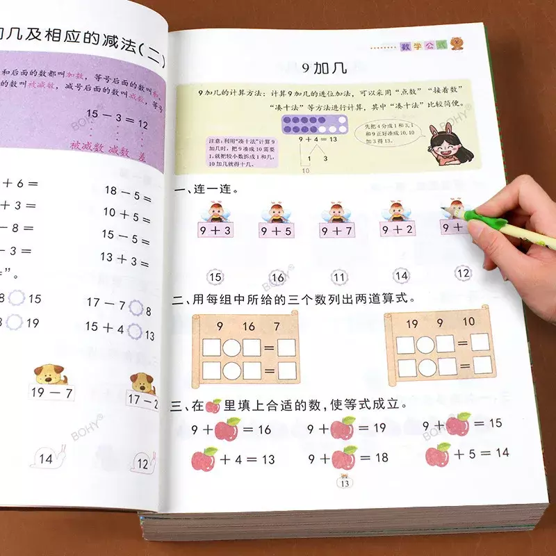 Pelatihan matematika anak-anak menggunakan sepuluh metode untuk menguraikan dan menulis Formula matematika masalah aplikasi