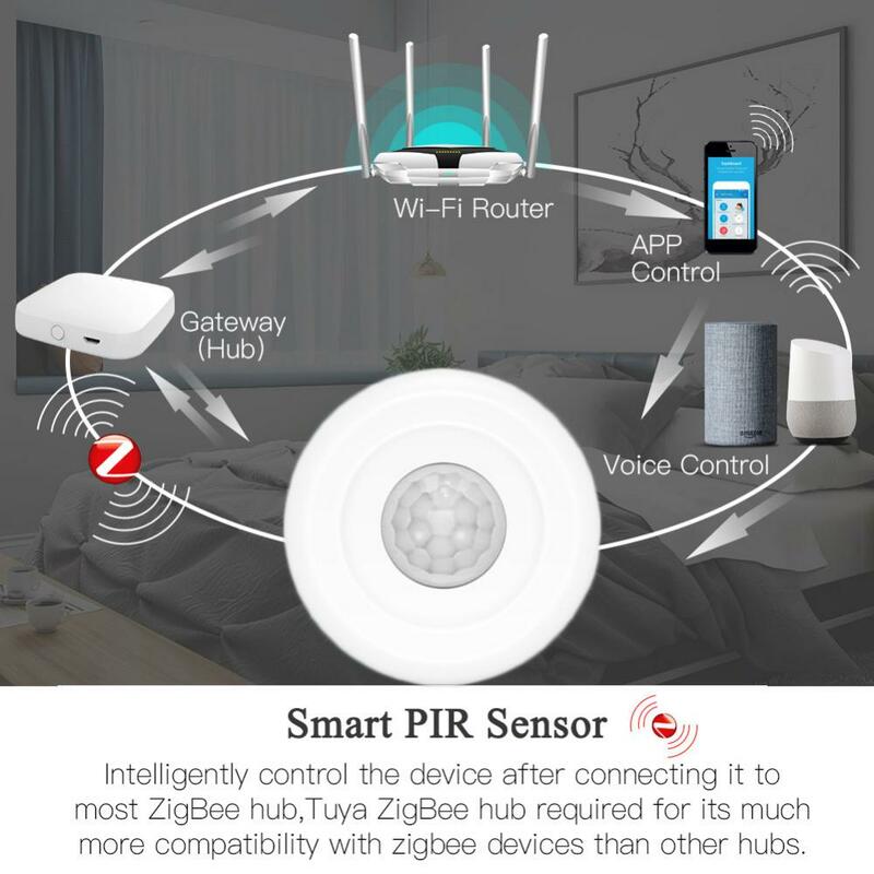 Tuya WiFi PIR Motion Sensor Wireless Infrared 360 Detector Security Anti-theft Alarm Human Body Sensor APP Control