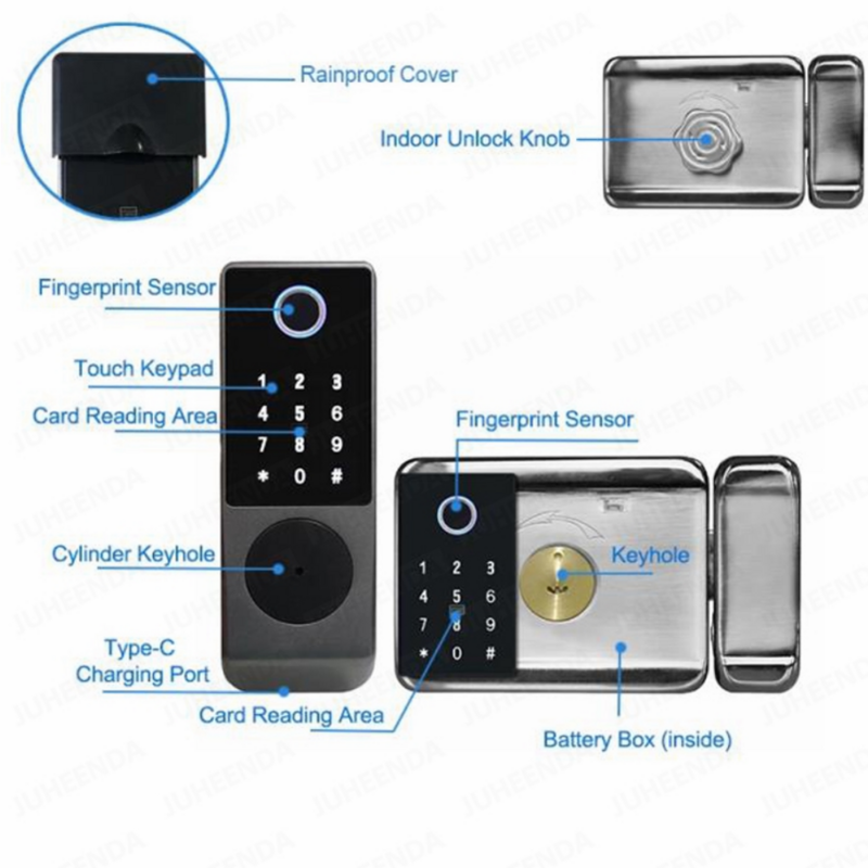 Cerradura de puerta inteligente para el hogar, dispositivo resistente al agua IP66, con código de tarjeta, huella dactilar, contraseña electrónica, APP, sin llave
