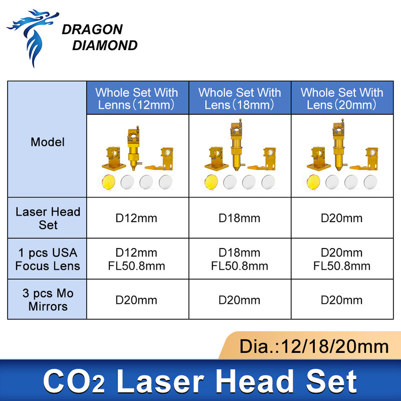 K40 Series Co2 Đầu Laser Bộ Ống Kính Dia.12/18/20Mm FL.50.8mm Gương 20Mm Cho 2030 4060 tự Làm Chữ Khắc Laser Cắt