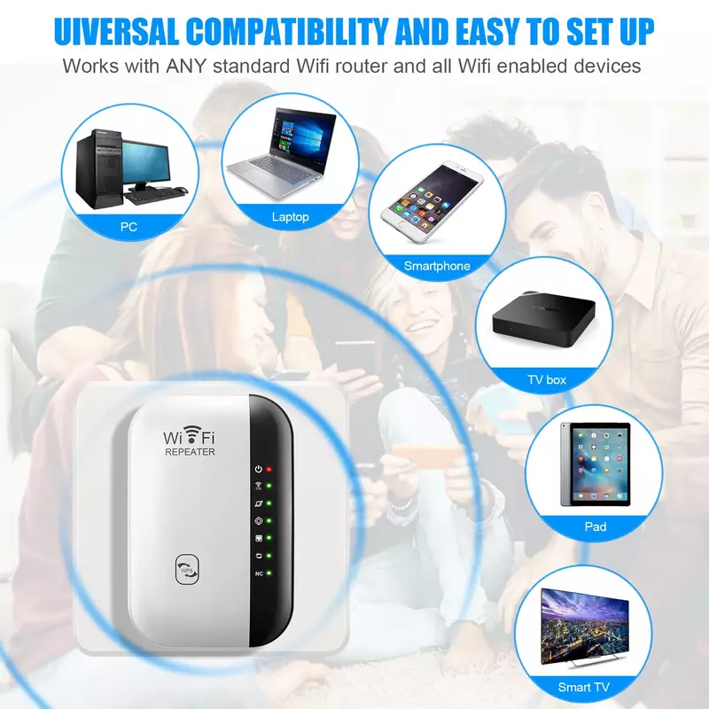 Repetidor WiFi sem fio para PC, 300Mbps, extensor, amplificador, impulsionador, roteador, 802.11N, WPS, longo alcance, 7 luz de status
