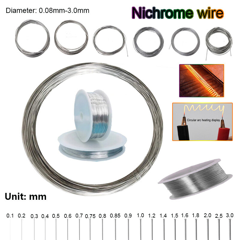 Filo resistente al calore al nichel-cromo ad alta temperatura diametro 0.08mm - 3.0mm linea di processo del filo di supporto universale (lunghezza 1-50M)