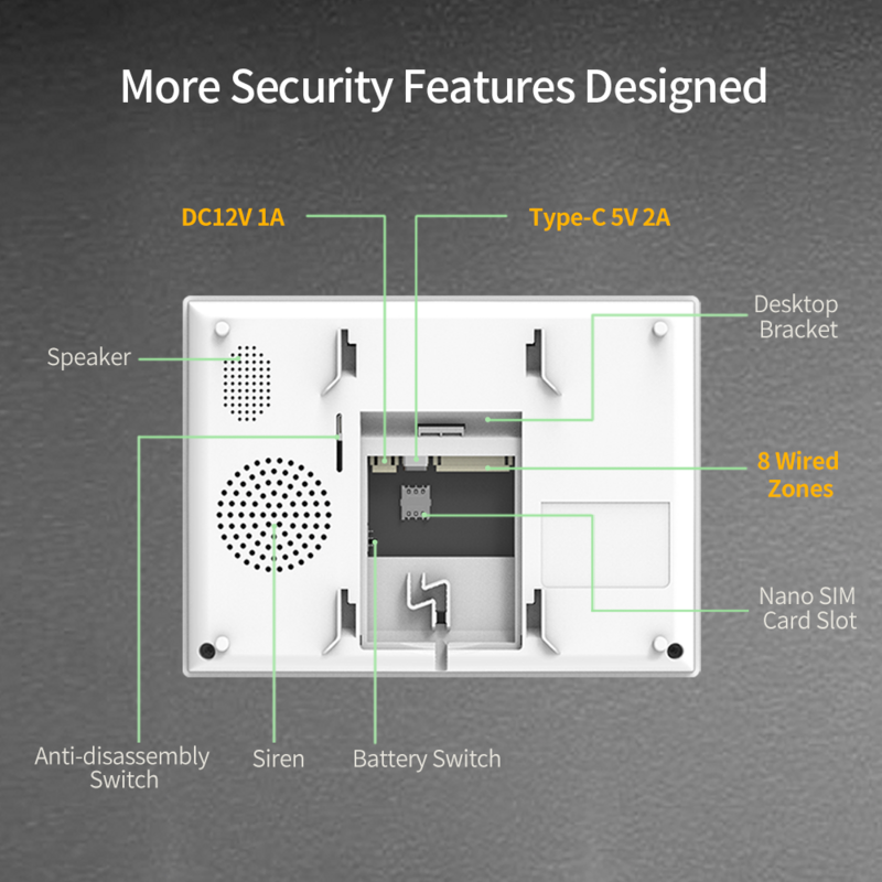 Staniot 7 inch HD Alarmsysteem Draadloze WiFi 4G Tuya Smart Home Security Protection Werkt Met Alexa Google APP Afstandsbediening,Ingebouwde Sirene 115db & 5000mAh Batterij