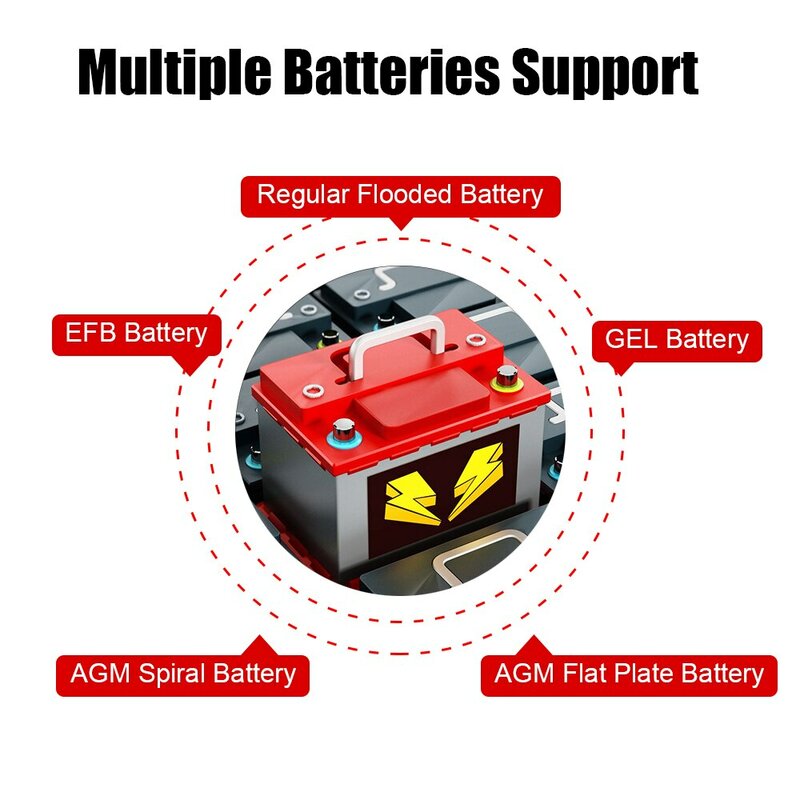 Probador de batería de coche BM580, prueba de arranque de carga, analizador Circut CCA, accesorios automáticos para batería húmeda/GEL/plomo-ácido, 12V, 6V