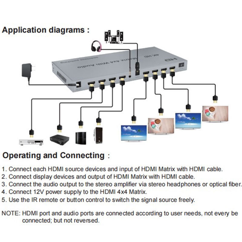 Matriks kompatibel HDMI 4x4 dengan ekstraktor Audio 4K @ 60Hz HDR 18Gbps HDMI 2.0 pembagi pengalih matriks 4 in 4 keluar mendukung RS232