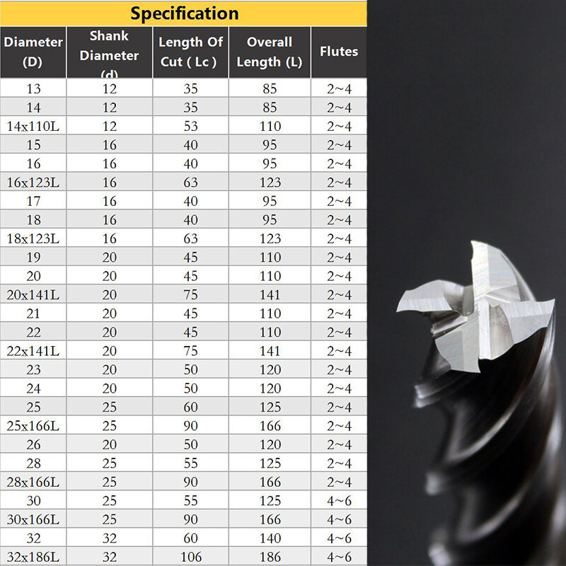 Frez trzpieniowy hss-al 2 3 4 flety chwyt prosty CNC MetalTool wysoka precyzja średnica4mm 6mm 8mm 10mm 12mm 16mm 18mm 20mm 25mm
