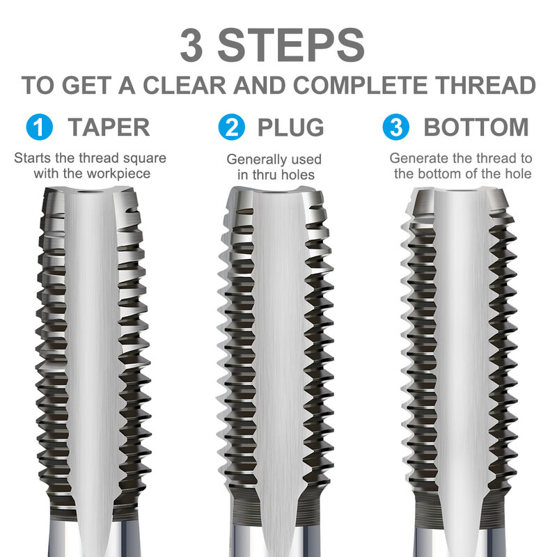 Metric Thread Taps 3pcs M2-M12 Bearing Steel Screw Tap Drill Bit Set Straight Flute Plug Taps Hand Tools