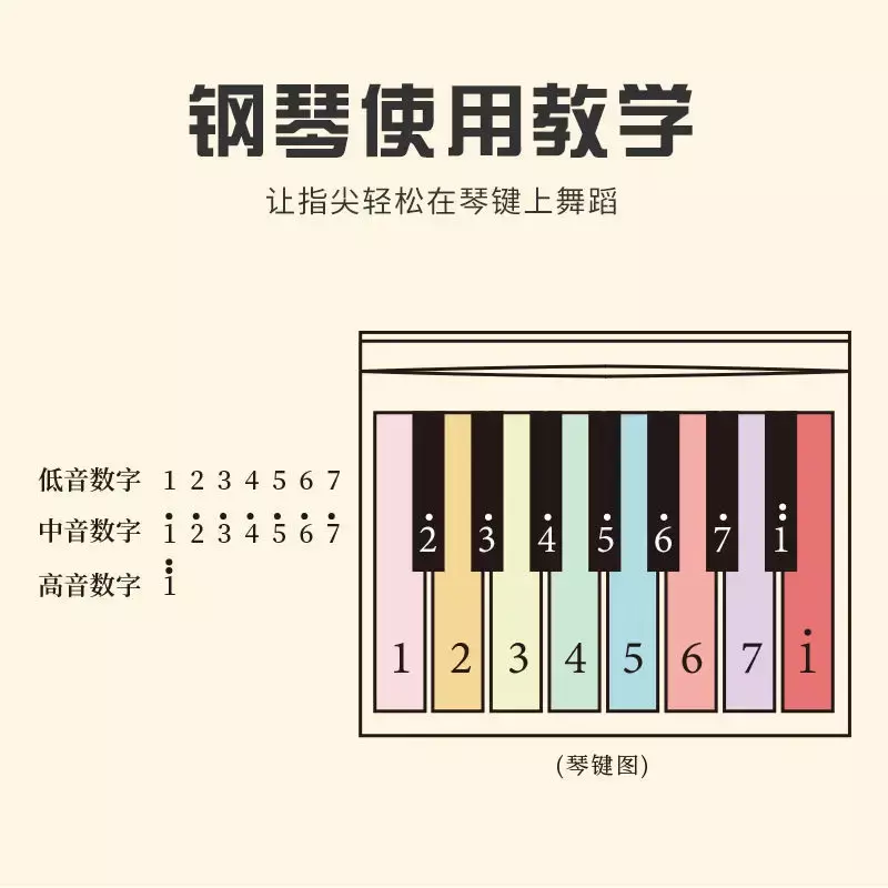 Mini Piano Desk Calendário, Jogável, Jay Chou, Ornamento, Periférico, Presente de Aniversário, 2024