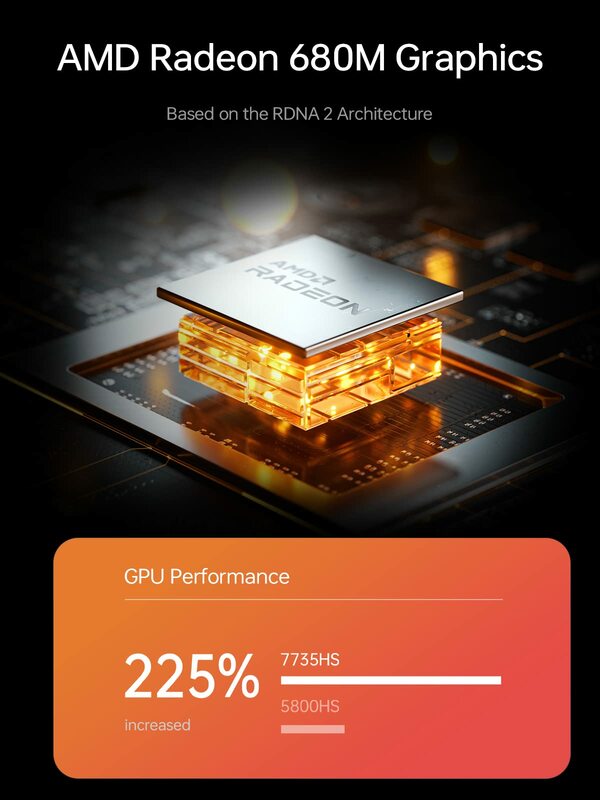 Minisworld-mini pc UM773 Lite AMD Ryzen 7, 7735hs, Radeon 680m, Windows 11, DDR5, 32GB, 512GB, 8K, USB4, UM790 pro
