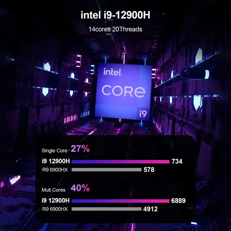 كمبيوتر مكتبي للألعاب المصغرة ، كمبيوتر Intel Core i7 P ، i9 ، H ، 2x j ، edernet PCIe ، WiFi 6 ، Thunderbolt 4