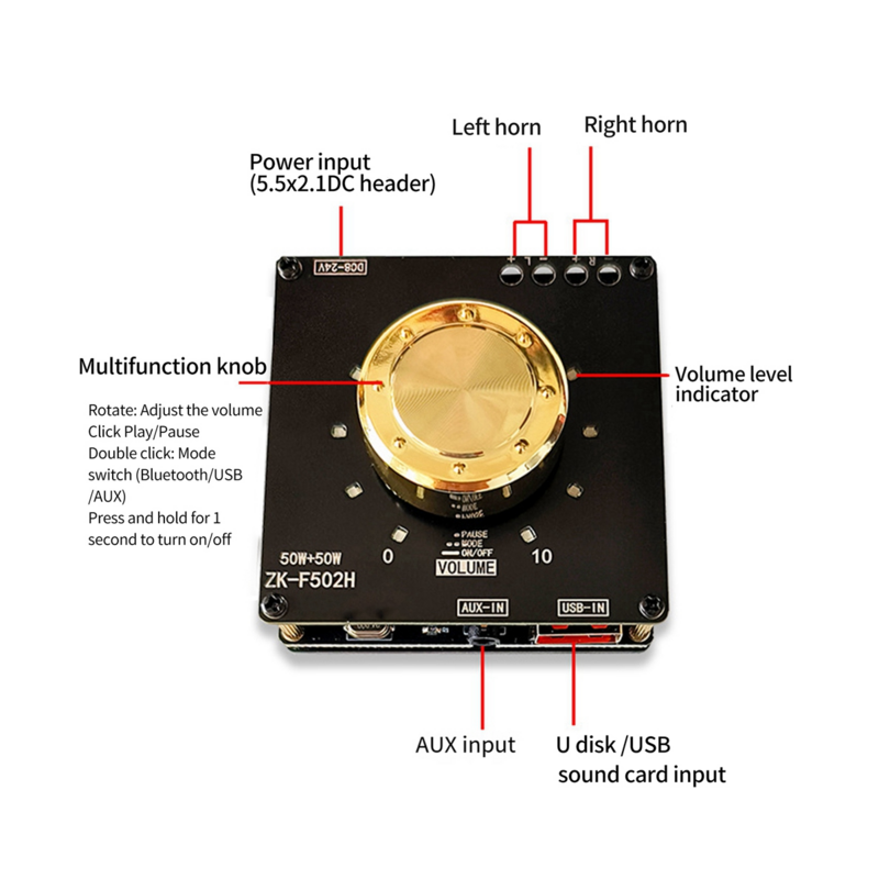 ZK-F502H 5.1 블루투스 파워 앰프 보드, 사운드 박스용 단락 보호 기능, 50W 2.0 채널 앰프 보드