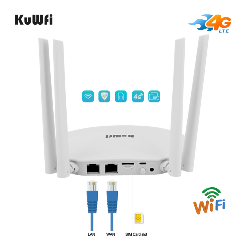 KuWFi-Roteador CPE sem fio com cartão SIM, 4G WiFi, 150Mbps, Hotspot doméstico desbloqueado, 4pcs antena externa, 32 usuários