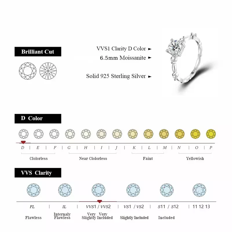 ALITREE 1ct 6.5mm D Color Moissanite Ring 925 Sterling Sliver Cocktail Rings with GRA Certificete Jewely Wedding Bands for Women