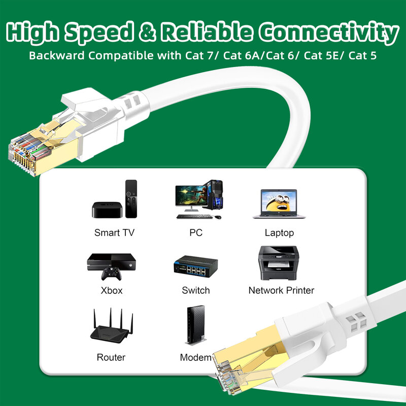 Cat 8 Ethernet Kabel 40Gbps 2000Mhz High Speed Rj45 Internetnetwerkkabel 5M 10M 15M 20M 30M Afgeschermde Patchkabel Cat8 Lankoord